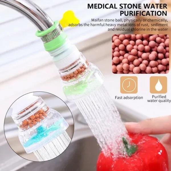 360 Rotating Tap Faucet ( Special Ramzan Offer)